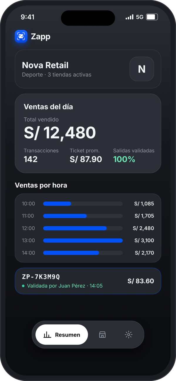 Panel de la tienda en Zapp con ventas del día y ventas por hora